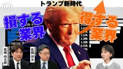 トランプ3大公約で経済にマイナスなのは？株価は来年失速か  日本が「対中関税」を警戒すべき理由【WORLD DECODER】| TBS CROSS DIG with Bloomberg