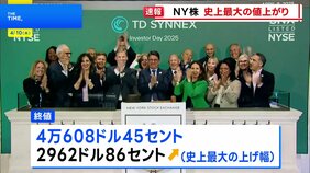 NY株、2962ドル高 史上最大の上げ幅 終値4万ドル台を回復 トランプ氏による関税政策の方針転換で|TBS NEWS DIG