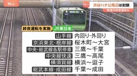都内で年越しに向けて準備進む　渋谷駅のハチ公周辺は封鎖 一部の鉄道は終夜運転を実施|TBS NEWS DIG