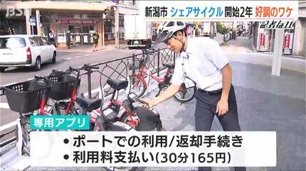 利用者急増」街でよく見かける赤い自転車 新潟市でシェアサイクル人気