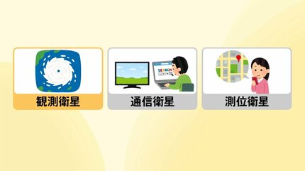 政府も投資】日本の「衛星」で世界が変わる！？宇宙ベンチャー
