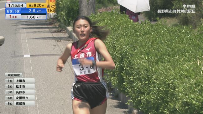 【速報】長野県市町村対抗駅伝~第6中継所・通過順位~1位上田市 2位松本市 3位長野市 応援する市町村の順位は…?【レース画像随時】|TBS NEWS DIG