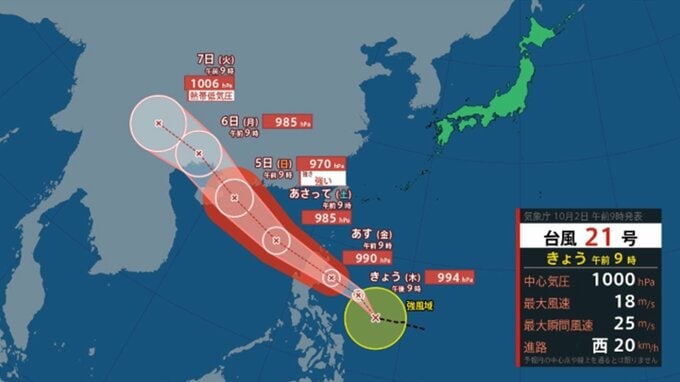 台風21号（マットゥモ）発生…日本の南の海上を西へ　今後の進路と勢力などを詳しく気象庁発表から見る　最大瞬間風速50メートルまで発達の見込み　今後の天気を画像で　|　山形のニュース│TUYテレビユー山形
