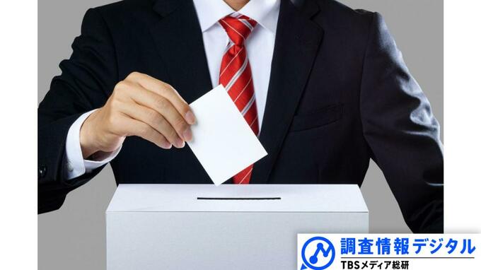 横顔取材の充実やバーチャル討論会の実施を～SNS全盛時代のテレビの選挙報道を考える（2）～【調査情報デジタル】|TBS NEWS DIG