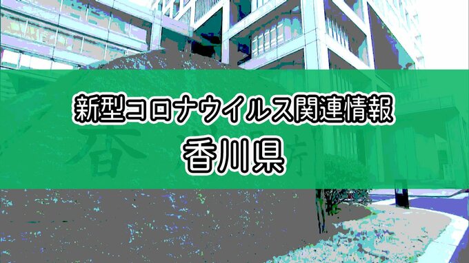 【速報】新型コロナ　香川県で新たに380人が感染　前週の同じ曜日を上回る|TBS NEWS DIG