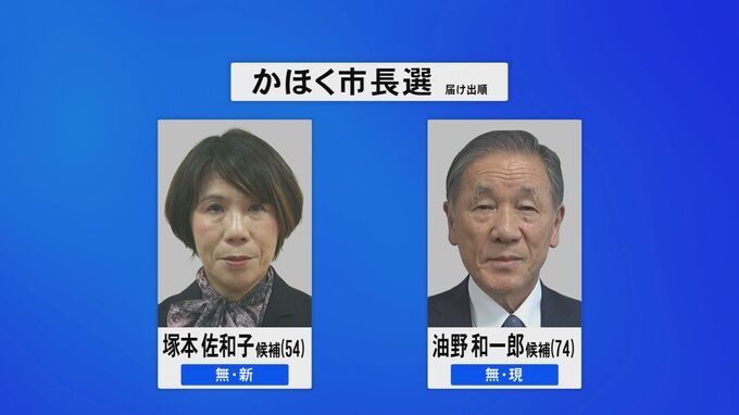 “20年ぶり”選挙戦へ かほく市長選告示　現職と新人が一騎打ち　|　石川県のニュース｜MRO北陸放送