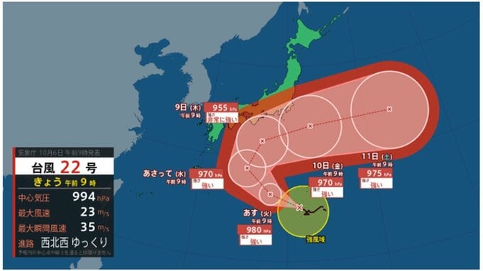 台風22号（ハーロン）は日本列島をかすめ右にカーブ　西日本は広く暴風域になる可能性…最大瞬間風速60メートルに発達　今後の詳しい進路と勢力・位置を気象庁発表データで見る　全国の週間天気掲載|TBS NEWS DIG