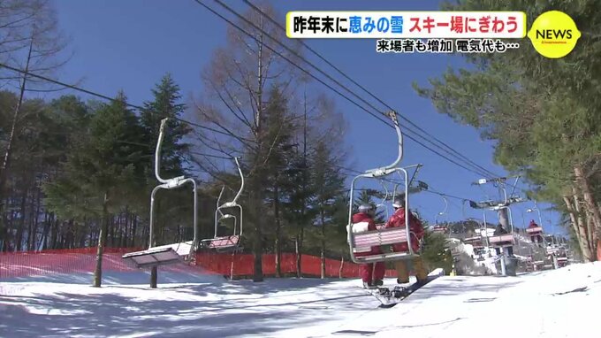 気温上昇の予想でも… スキー場にぎわう　昨年末に恵みの雪　来場者も増加　電気代も…　|　RCC NEWS | 広島ニュース | RCC中国放送