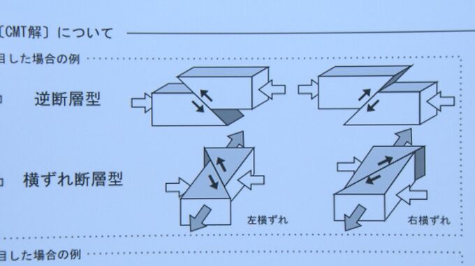 震源が浅い“逆断層型”地震が津波を引き起こしたか　沖縄では東日本大震災以来の津波警報　|　沖縄のニュース｜RBC 琉球放送