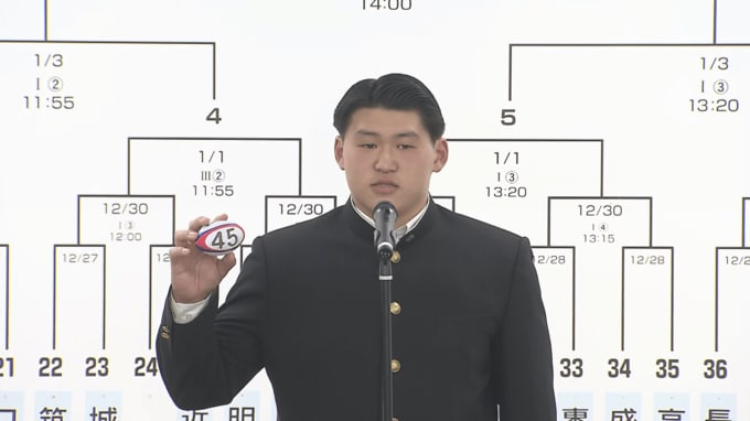 全国高校ラグビー　山形中央の初戦は光泉カトリック（滋賀）と対戦　|　山形のニュース│TUYテレビユー山形