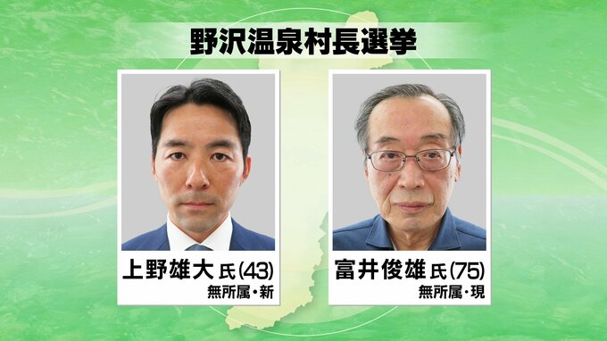 野沢温泉村の村長選が告示…現新2人が立候補届け出　20年ぶりの選挙戦|TBS NEWS DIG