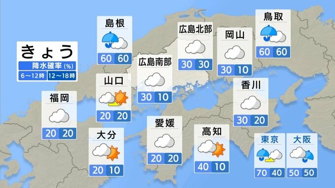 【きょう3/5(水)広島天気】朝から日中あまり気温上がらず　1日どんよりした空でところどころ雨や雪　北風冷たい|TBS NEWS DIG