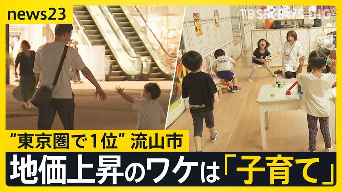 「都内の億ションと比べると手が届く」千葉・流山市の地価上昇…そのワケは「子育て環境」 “上昇率1位”の住民を直撃「1番になった感覚ない」【news23】|TBS NEWS DIG