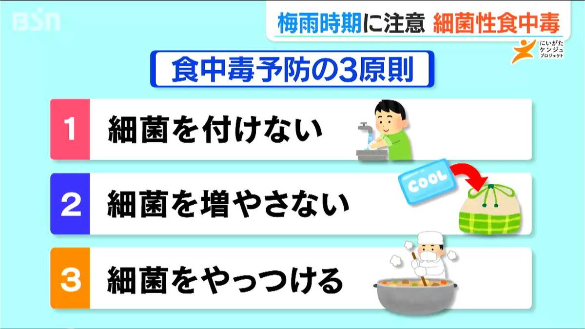 食中毒を防ぐ3原則 細菌を「付けない・増やさない・やっつける