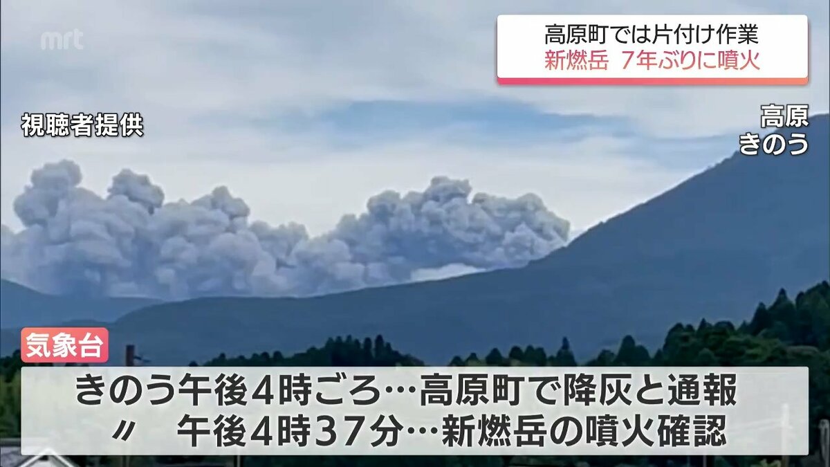 新燃岳が7年ぶりに噴火 高原町では灰の除去作業 専門家「ふだん通りの
