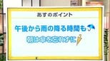 高知の天気 3日 午後から傘の出番 山岸拓気象予報士が解説|TBS NEWS DIG