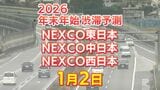 【1月2日に混雑するのはどこ？】加須IC付近・坂戸西SIC付近で30キロ　木更津金田IC付近で27キロ　東北道～関越道～中央道～東名～名神～中国道～山陽道～九州道【NEXCO東日本・中日本・西日本 年末年始 高速道路 渋滞予測2025-2026】|TBS NEWS DIG