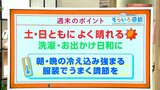 高知の天気 土日はよく晴れてお出かけ日和に 朝晩は冷え込み強まる 東杜和気象予報士が解説|TBS NEWS DIG