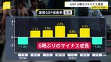 日本のGDP「6期ぶりマイナス成長」　物価高に“トランプ関税”追い打ち　現在世界4位も来年にはインドに抜かれ5位後退の見込み|TBS NEWS DIG