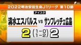 エース・サンタナ復活の2発も…エスパルスまたも勝てず これで8戦勝ちなし(静岡県) | 静岡のニュース | SBSNEWS | 静岡放送