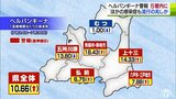 夏かぜヘルパンギーナ流行拡大・青森県で5保健所管内に警報　新型コロナRSウイルスも患者増加|TBS NEWS DIG