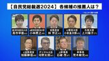 【自民党総裁選2024】過去最多の9人が立候補　各候補20人の推薦人は？　|　BSSニュース | BSS山陰放送