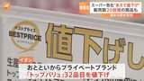 物価高続くなか“あえて値下げ”で販売数20倍の商品も…デフレ逆戻りか経済の好循環か分岐点に|TBS NEWS DIG