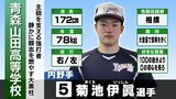 【センバツ甲子園】「キャプテンを断ったんです」青森山田の菊池伊眞主将が明かした新チーム結成後の裏話 それでも引き継いだ主将の重責【球跡】 | 青森のニュース│ATV NEWS│青森テレビ