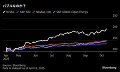 AIバブル懸念の株式資金シフトが追い風、ESG運用大手が巻き返しへ| TBS CROSS DIG with Bloomberg
