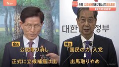 「与党の混乱ぶりが露呈」韓国大統領選 与党「国民の力」が強行していた公認選び直しが失敗　金文洙・前雇用労働相が公認候補に戻り立候補を届け出| TBS CROSS DIG with Bloomberg