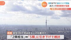 政府、あさって新型コロナ関係閣僚協議　「5類」「屋内マスク不要」議論へ| TBS CROSS DIG with Bloomberg