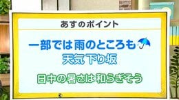高知の天気 7日 雲広がり雨の降るところも 山岸拓気象予報士が解説|TBS NEWS DIG