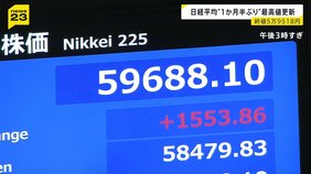 日経平均が最高値更新6万円に迫る　米・イラン“一時停戦”2週間延長への期待で…「2回目の直接交渉」の行方は【news23】|TBS NEWS DIG