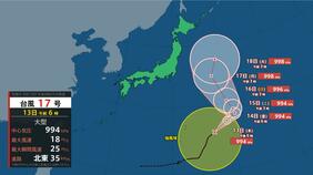 【台風情報】台風17号(ナンカー)は"ジグザグ進路"…寒冷渦を回り日本の東へ　列島から離れるか？予報円大きく今後の進路に注意【13日午前7時現在】|TBS NEWS DIG