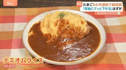 たまご 6か月連続で最高値を更新、スーパー担当者「上がってくる要素