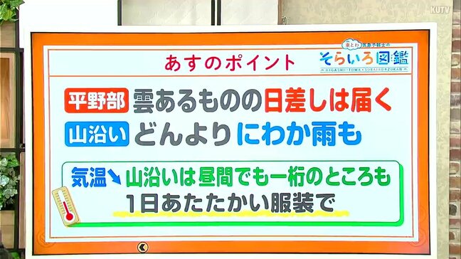 高知の天気 29日は雲の多い空模様に 山沿いでは雨やみぞれも 東杜和気象予報士が解説|TBS NEWS DIG