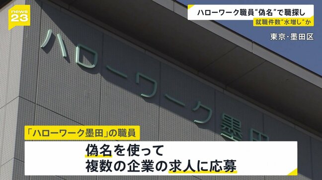 ハローワーク職員が「偽名で職探し」→その後辞退 就職実績を水増しか 東京・墨田区「ハローワーク墨田」|TBS NEWS DIG