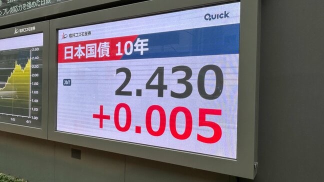 長期金利 一時2.43％まで上昇、原油価格は一時116ドル台で高止まり… 中東情勢の緊迫化による原油高騰でインフレ懸念|TBS NEWS DIG