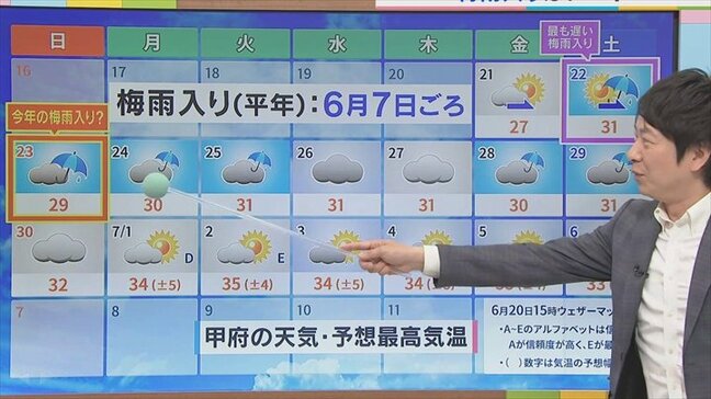 今年の梅雨入りは23日と予想　関東甲信では最も遅い梅雨入りに？　気象予報士が解説|TBS NEWS DIG