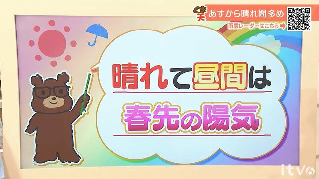 12日(木)は晴れて昼間は春先の陽気に 愛媛|TBS NEWS DIG