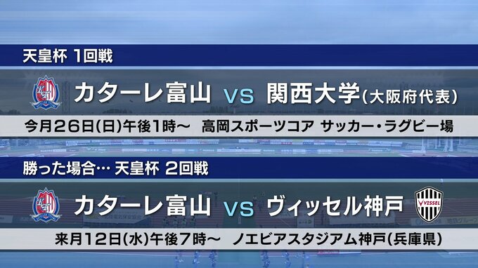 カターレ富山が富山新庄クラブを下し天皇杯へ　県サッカー選手権大会(天皇杯予選)決勝　|　富山のニュース｜天気・防災｜チューリップテレビ