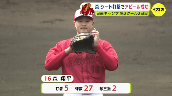 初のシート打撃　森翔平「開幕ローテ」アピールに成功　森浦大輔も被安打ゼロ　広島カープ 日南キャンプ　|　RCC NEWS | 広島ニュース | RCC中国放送