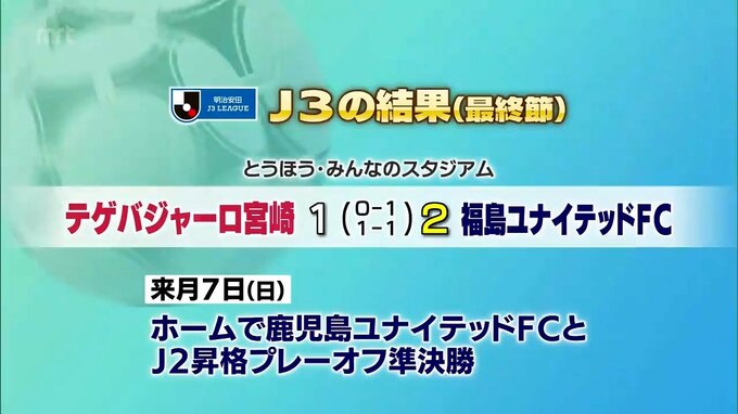 サッカー明治安田J3リーグ　テゲバジャーロ宮崎　今シーズン最終節の結果　|　MRTニュース ｜ ＭＲＴ宮崎放送