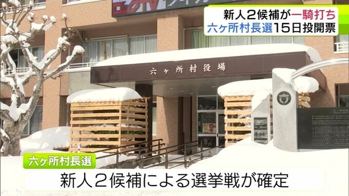 六ヶ所村長選挙　新人2人による選挙戦が確定　青森県六ヶ所村|TBS NEWS DIG