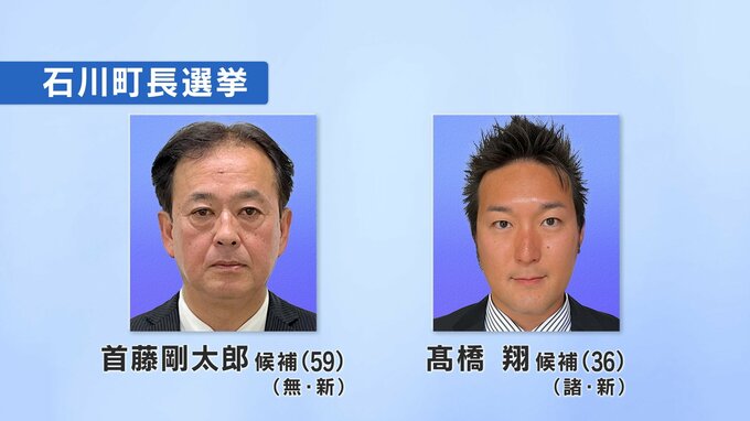 石川町長選告示　新人2人が立候補　贈収賄事件で前町長逮捕受け　福島【25日午前10時現在】　|　福島のニュース│TUF