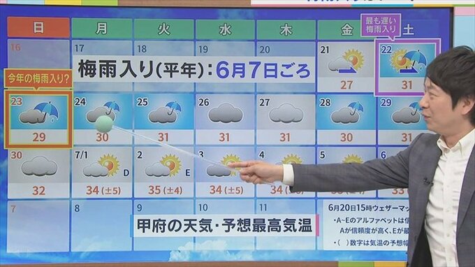 今年の梅雨入りは23日と予想　関東甲信では最も遅い梅雨入りに？　気象予報士が解説　|　山梨のニュース | ＵＴＹテレビ山梨