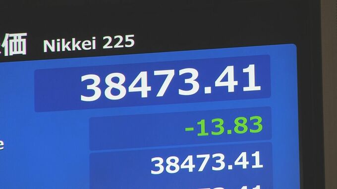 日経平均13円安で寄り付き　急速な上昇に過熱感