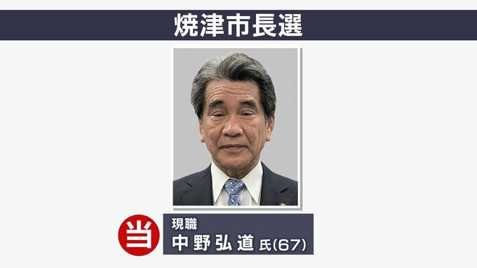 現職中野弘道氏が4選確実 静岡・焼津市長選挙 投票率は38.50％と過去最低【速報】|TBS NEWS DIG