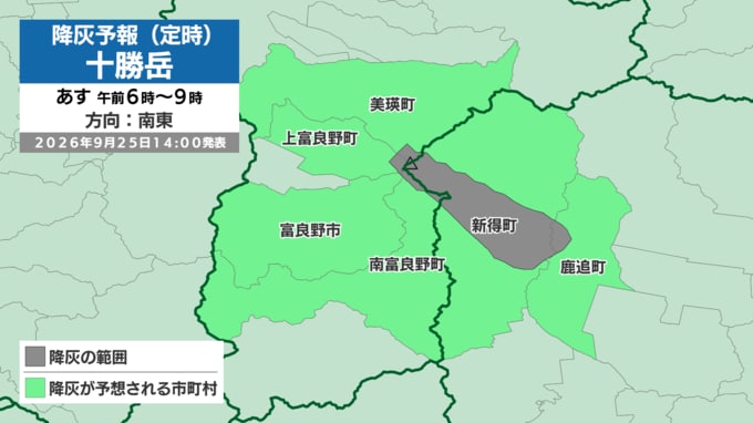 十勝岳の降灰予想図6