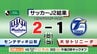 モンテディオ山形 2対1で大分に勝利 11位に浮上（山形）　|　山形のニュース│TUYテレビユー山形